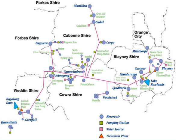 CTW-System-Graphic-600x450