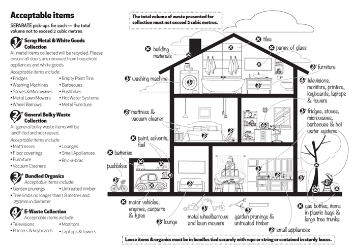 Bulky Waste image 2